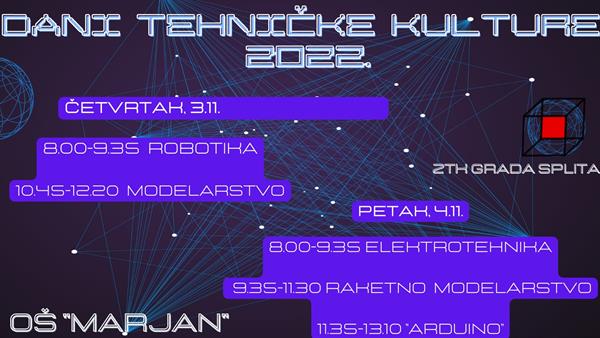 Dani tehničke kulture 2022. u OŠ „Marjan“